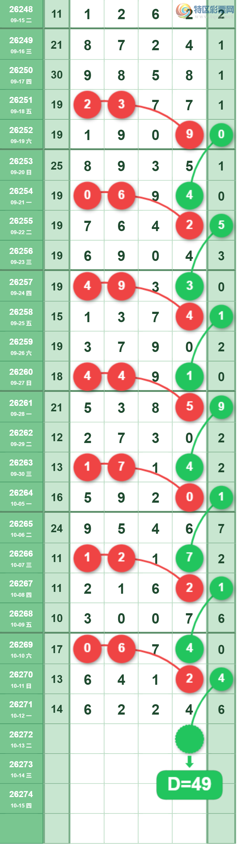 [������] 26272�ڣ�4950β��ͼ�桿44 / ����:���ɹ¼� / ����ID:1344396