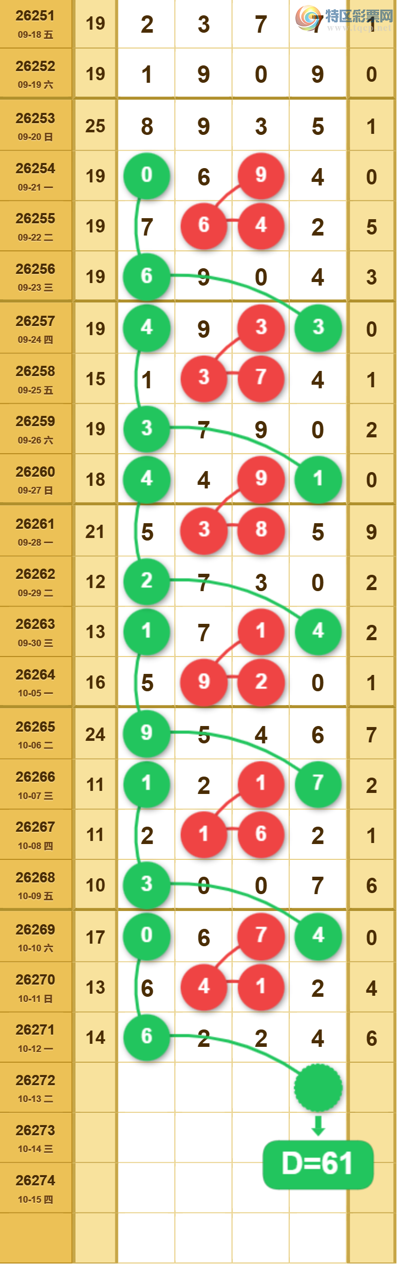 [������] 26272�ڣ��ж��Ƽ���ͼ�桿67 / ����:����2 / ����ID:1344398