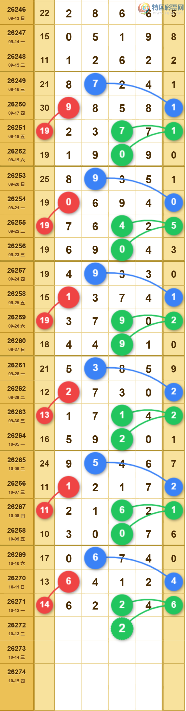 [������] 26272�ڣ��ж��Ƽ���ͼ�桿128 / ����:����2 / ����ID:1344398