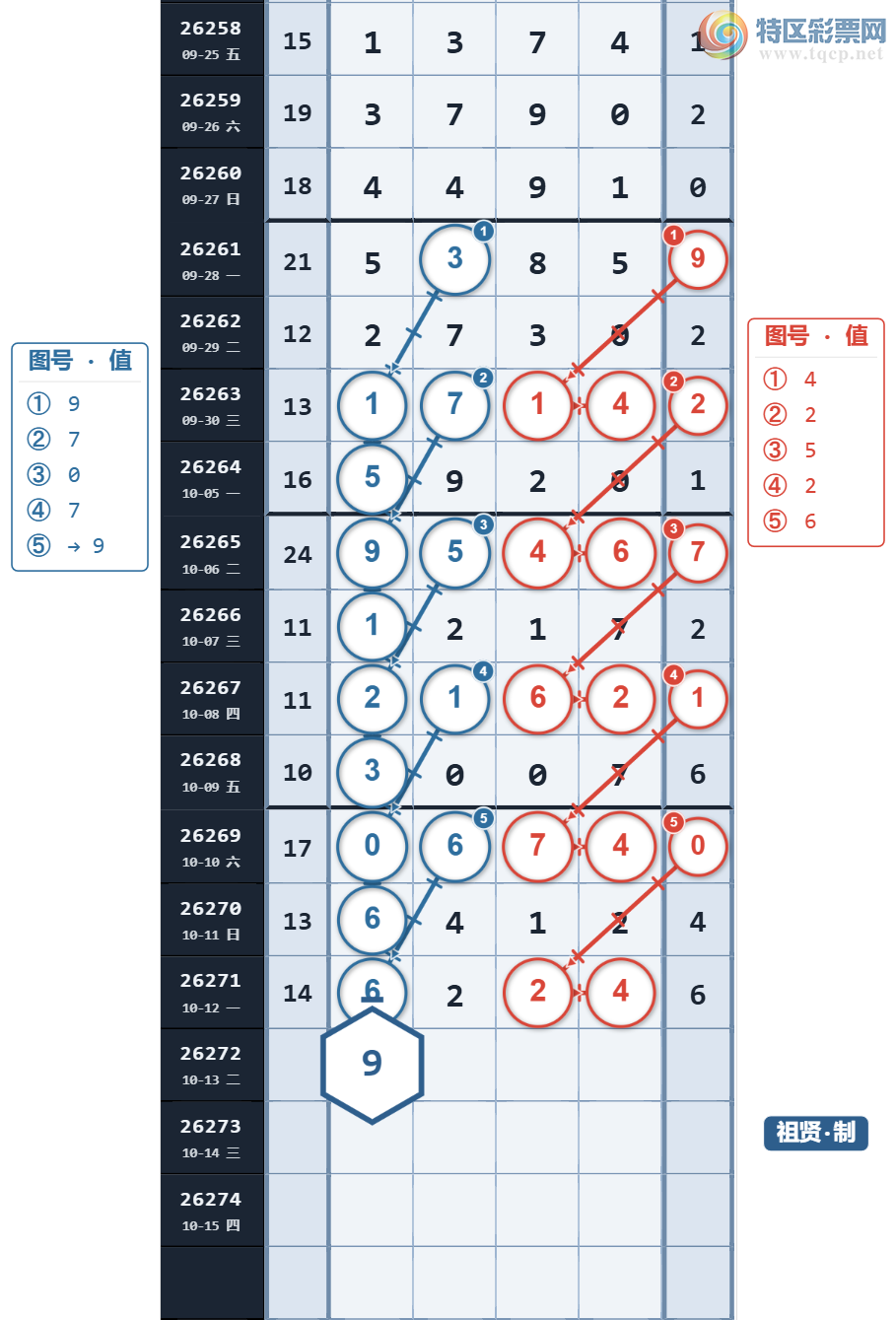 [������] 26272�ڣ�ͷλ4������ ����ͷ3���� ͷ16��11��ͼ�桿917 / ����:���������� / ����ID:1344406