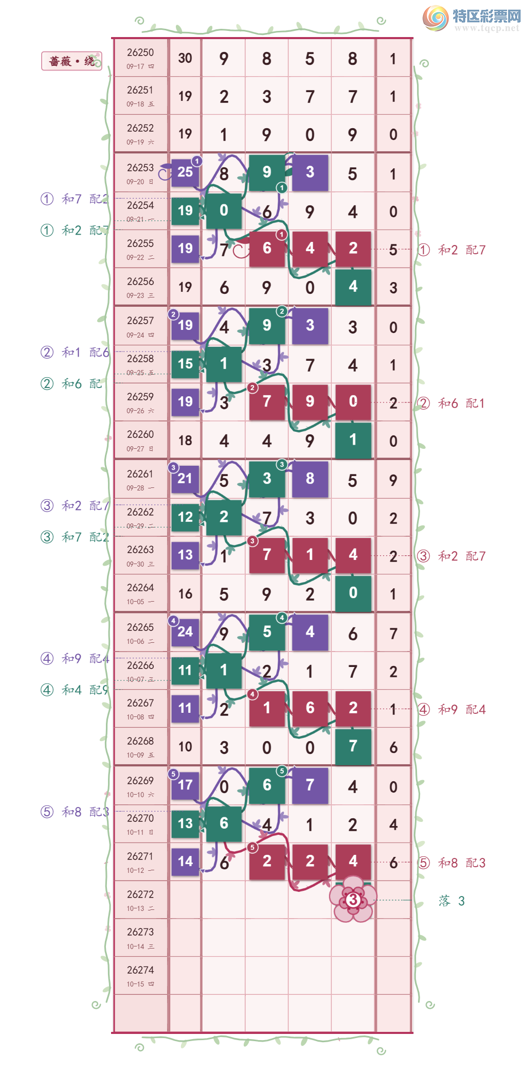 [������] 26272�ڣ�ͷ20��12 һ·������ͼ�桿936 / ����:Ǿޱ���� / ����ID:1344403