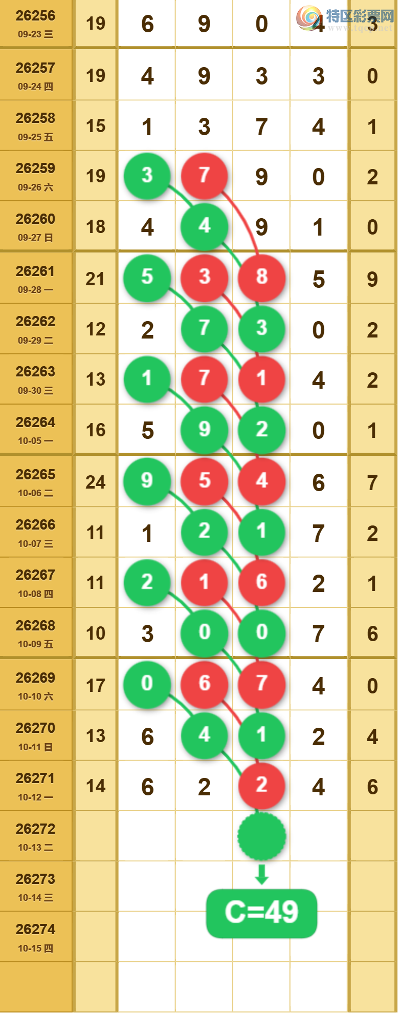 [������] 26272�ڣ��ù���ֵ�òο�.��ͼ�桿946 / ����:�ʺ��澭 / ����ID:1344419