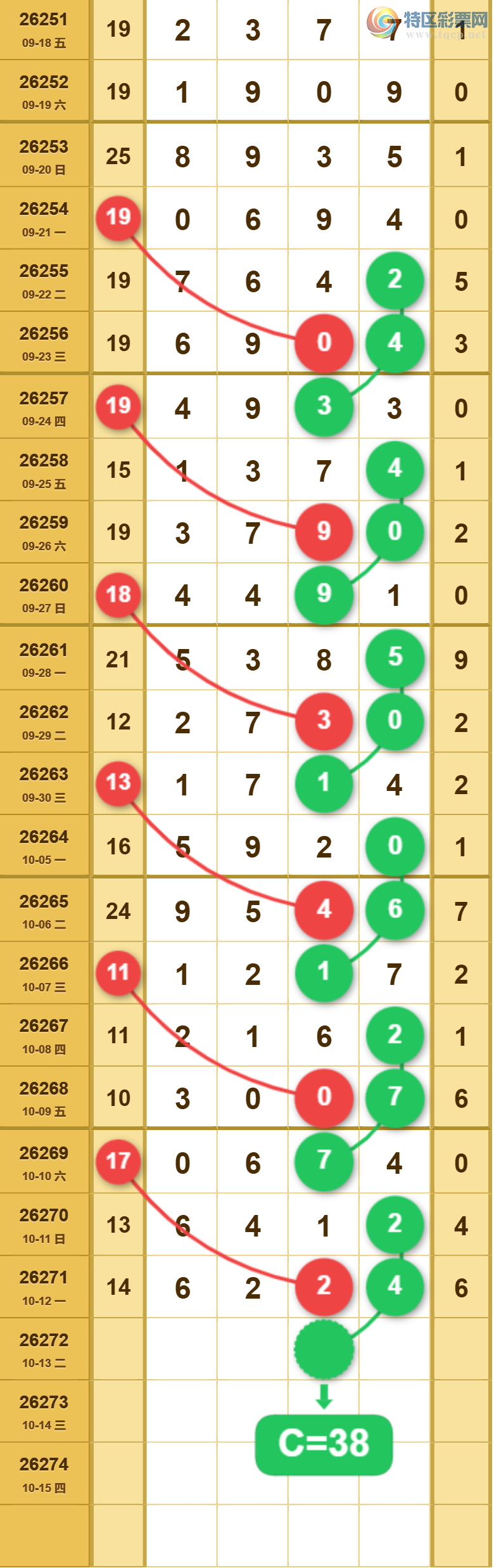 [������] 26272�ڣ��ù���ֵ�òο�.��ͼ�桿571 / ����:�ʺ��澭 / ����ID:1344419