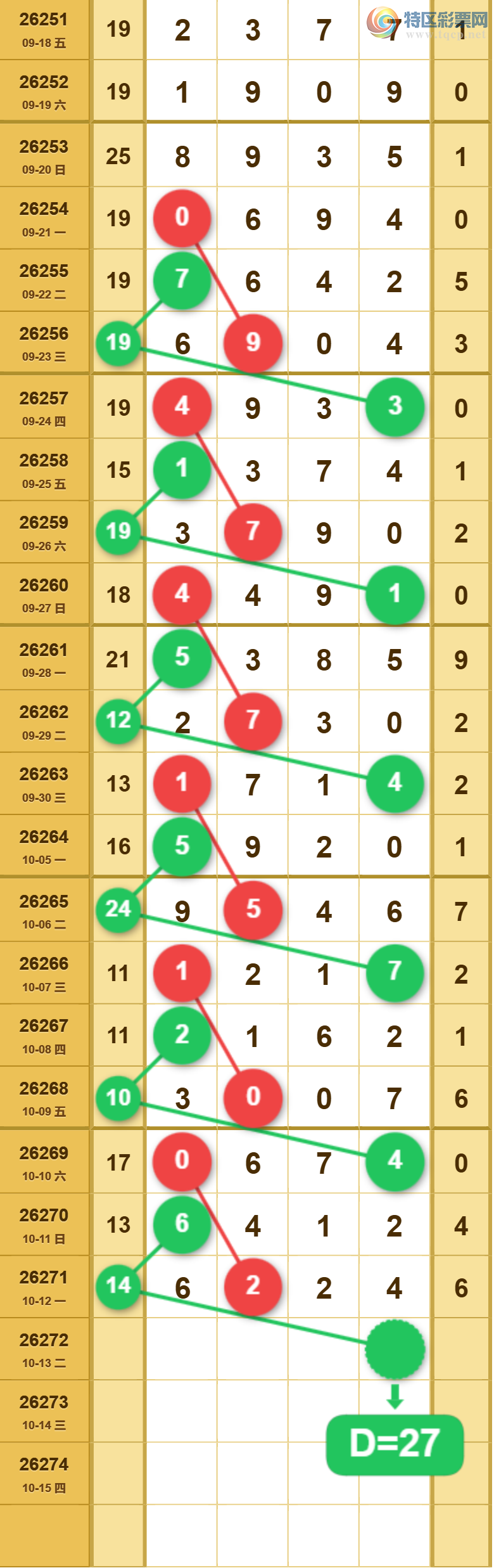 [������] 26272�ڣ��ù���ֵ�òο�.��ͼ�桿878 / ����:�ʺ��澭 / ����ID:1344419