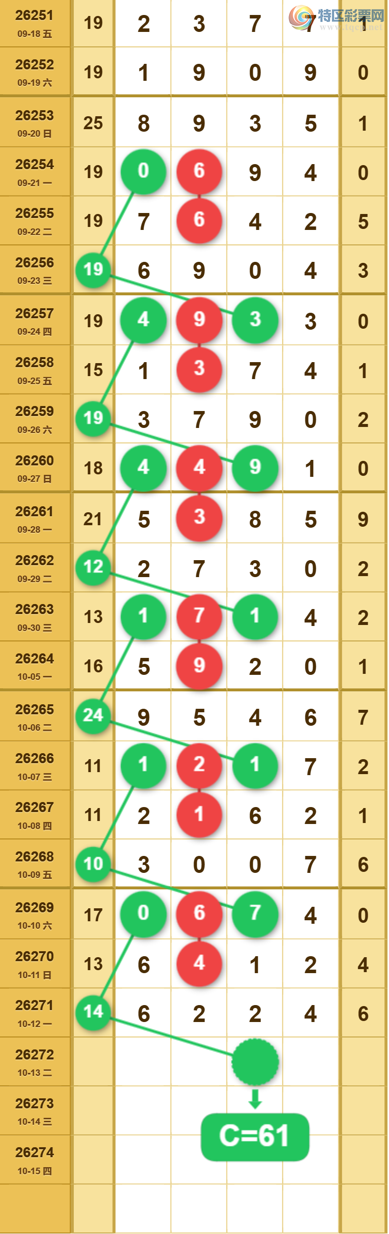 [������] 26272�ڣ��ù���ֵ�òο�.��ͼ�桿478 / ����:�ʺ��澭 / ����ID:1344419