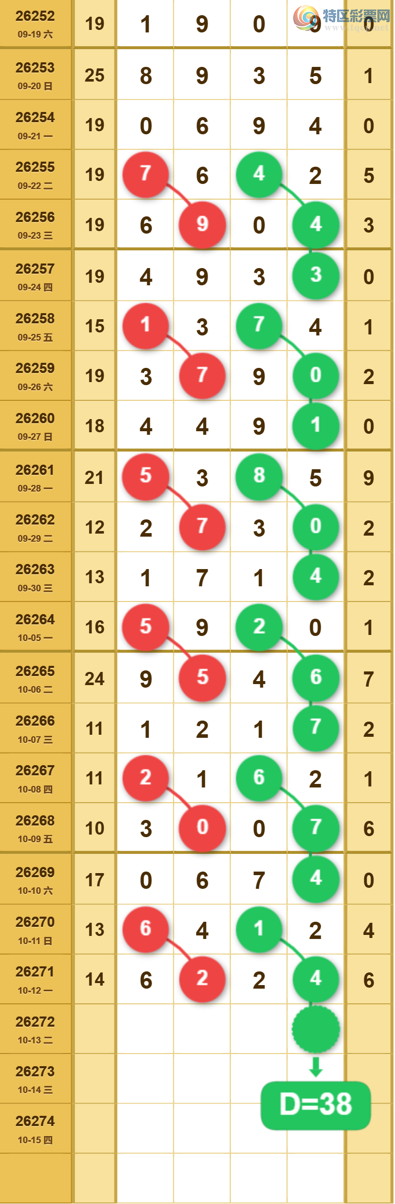 [������] 26272�ڣ��ù���ֵ�òο�.��ͼ�桿374 / ����:�ʺ��澭 / ����ID:1344419