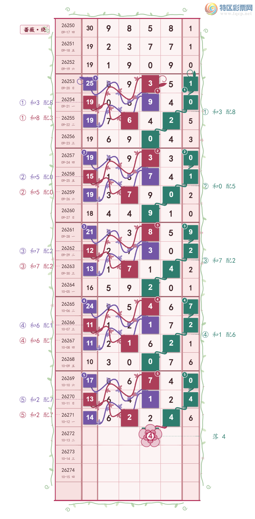 [������] 26272�ڣ�ͷ20��12 һ·������ͼ�桿396 / ����:Ǿޱ���� / ����ID:1344403