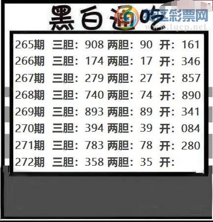 [����3D] 26272�ڣ�272�� ����:680����:68�����ա�152 / ����:������ϰ� / ����ID:1344442