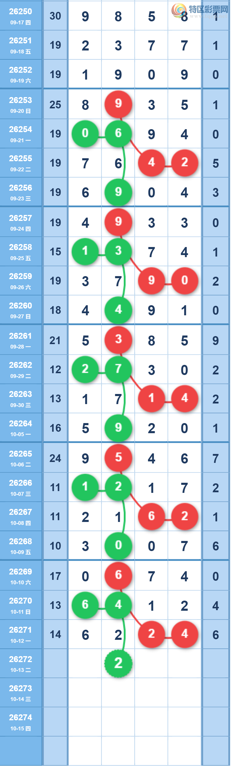 [������] 26272�ڣ���Ů�������ɲο���ͼ�� ��348 / ����:��Ů / ����ID:1344444