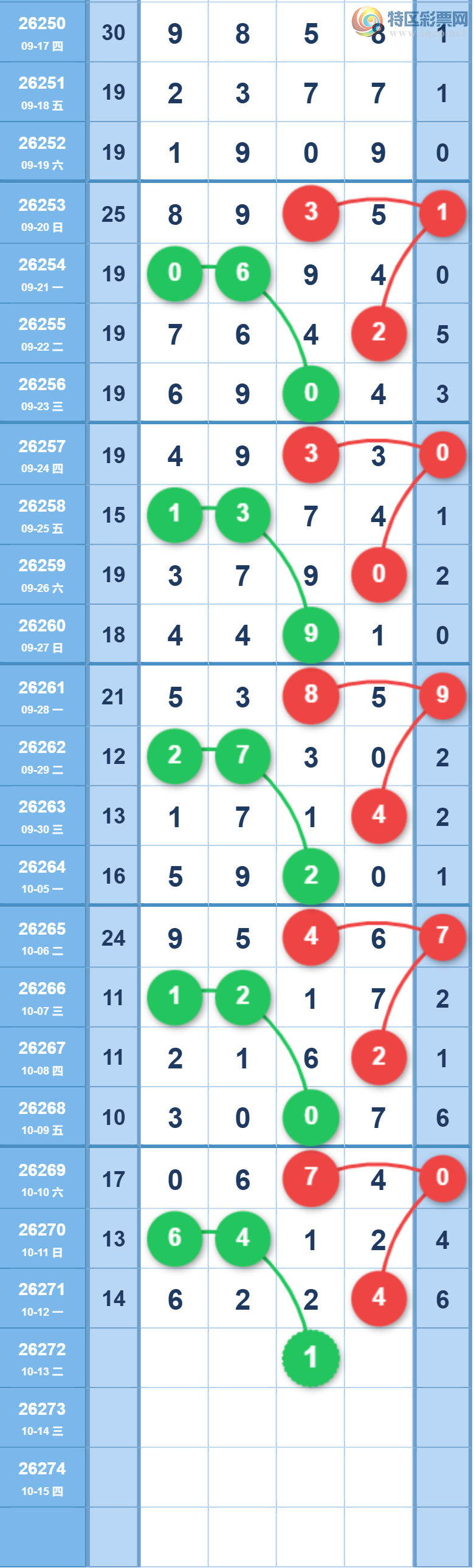 [������] 26272�ڣ���Ů�������ɲο���ͼ�� ��766 / ����:��Ů / ����ID:1344444