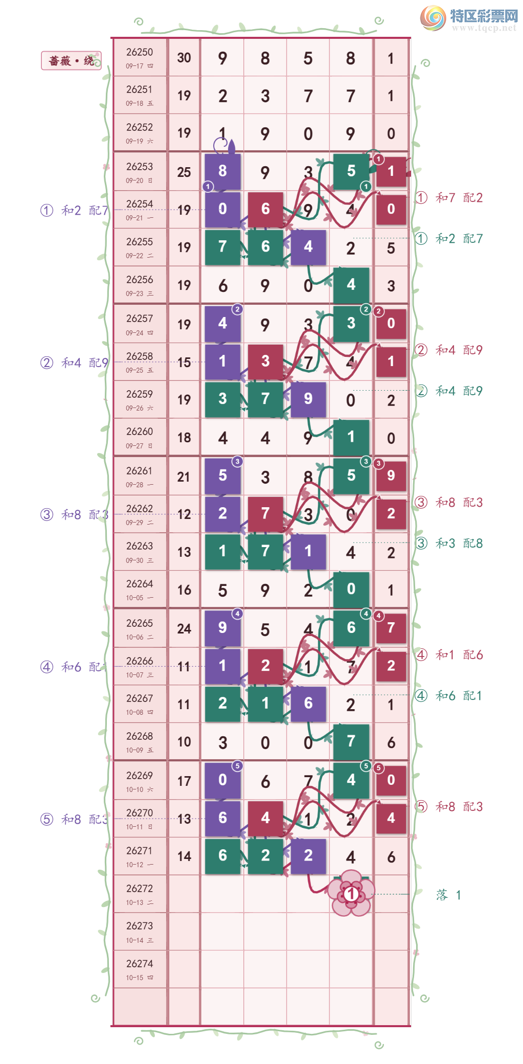 [������] 26272�ڣ�ͷ20��12 һ·������ͼ�桿289 / ����:Ǿޱ���� / ����ID:1344403