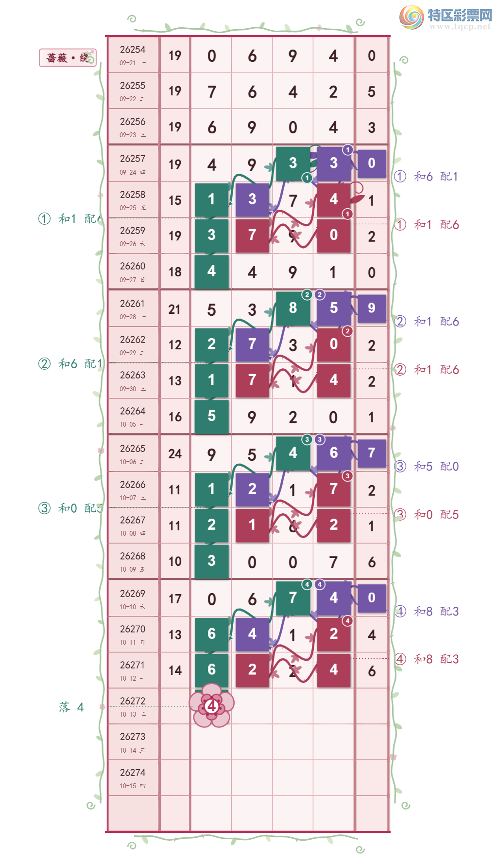 [������] 26272�ڣ�ͷ20��12 һ·������ͼ�桿219 / ����:Ǿޱ���� / ����ID:1344403