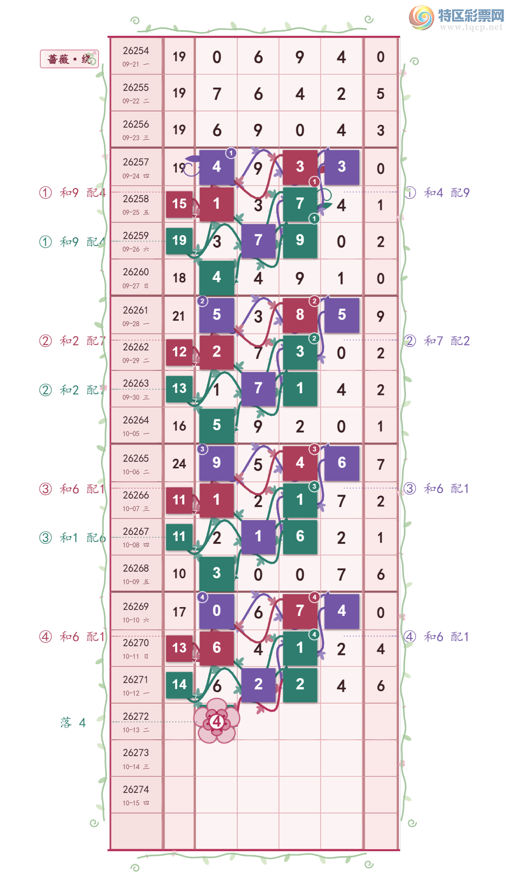[������] 26272�ڣ�ͷ20��12 һ·������ͼ�桿199 / ����:Ǿޱ���� / ����ID:1344403