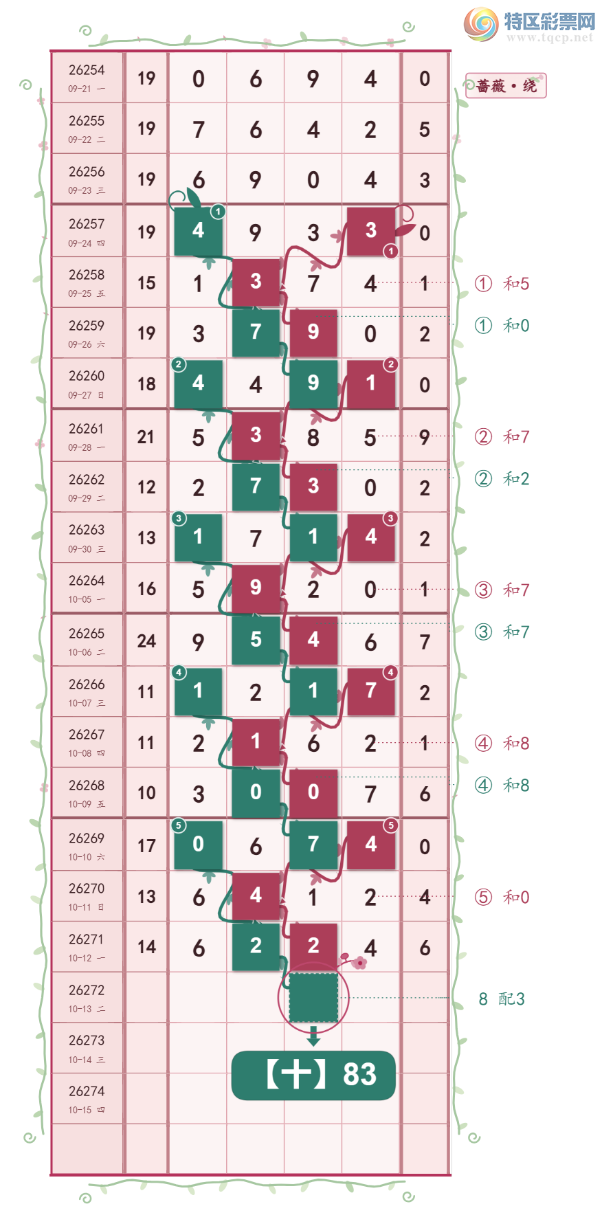 [������] 26272�ڣ�ͷ20��12 һ·������ͼ�桿355 / ����:Ǿޱ���� / ����ID:1344403