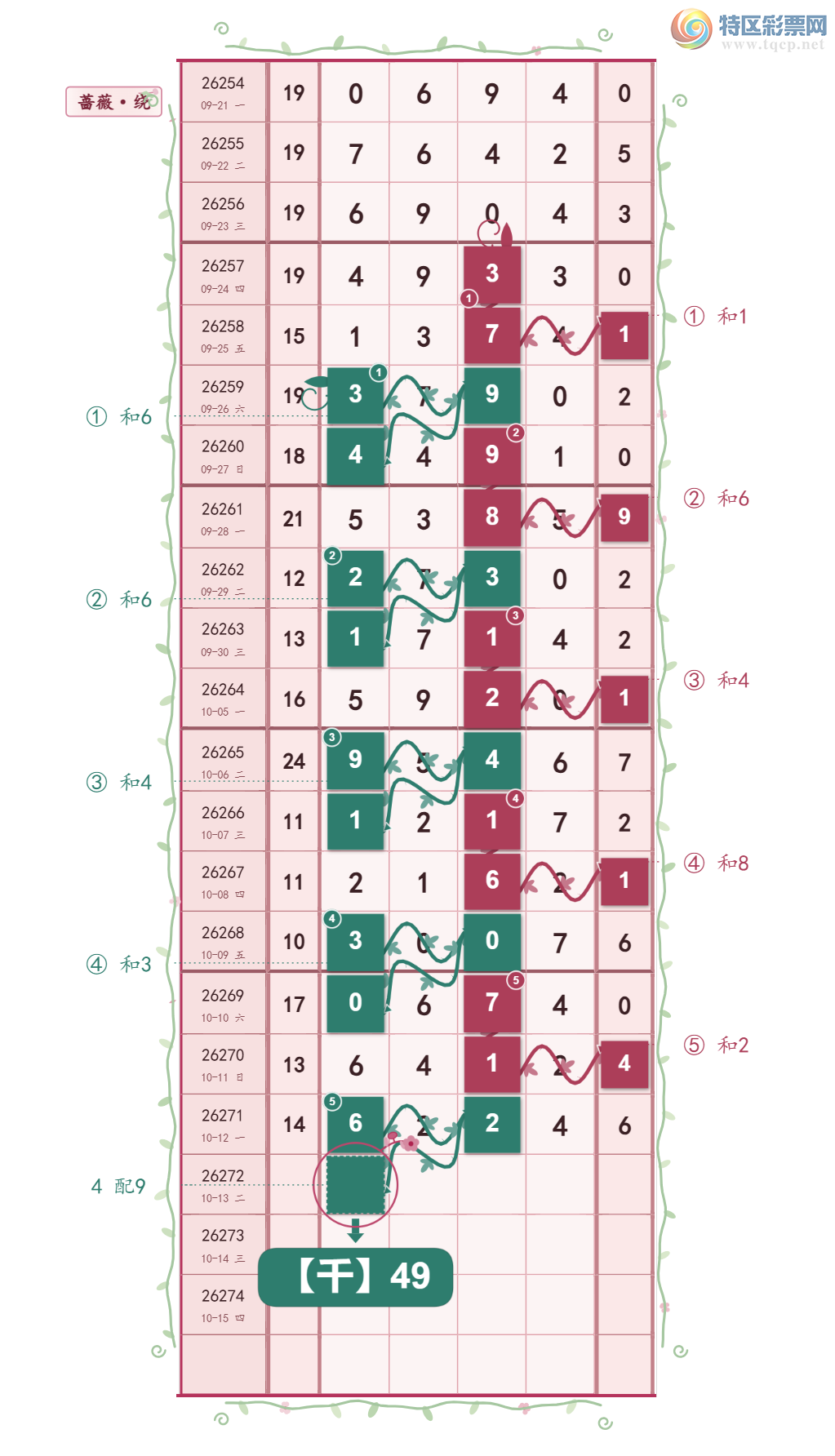 [������] 26272�ڣ�ͷ20��12 һ·������ͼ�桿98 / ����:Ǿޱ���� / ����ID:1344403