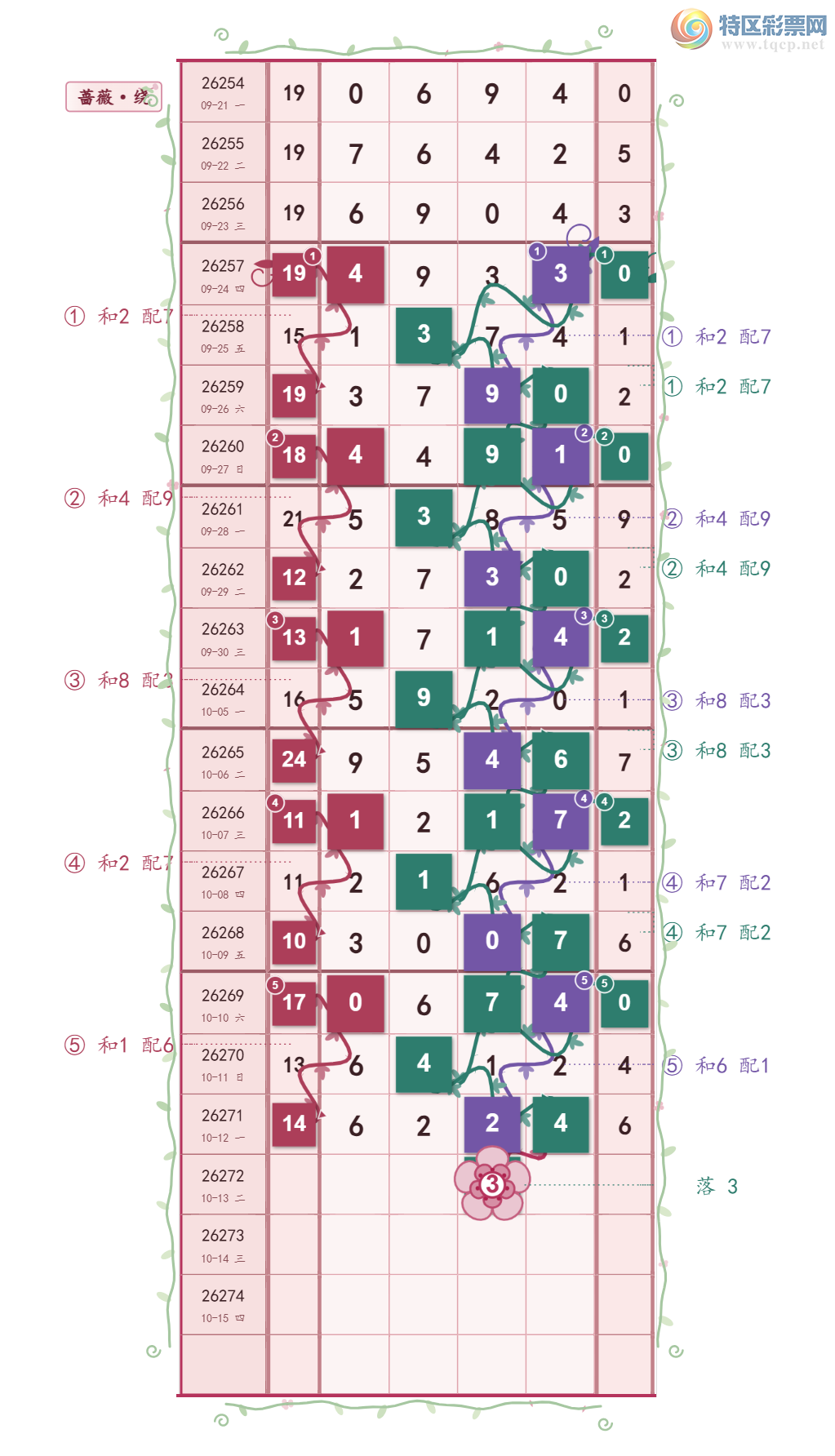 [������] 26272�ڣ�ͷ20��12 һ·������ͼ�桿523 / ����:Ǿޱ���� / ����ID:1344403
