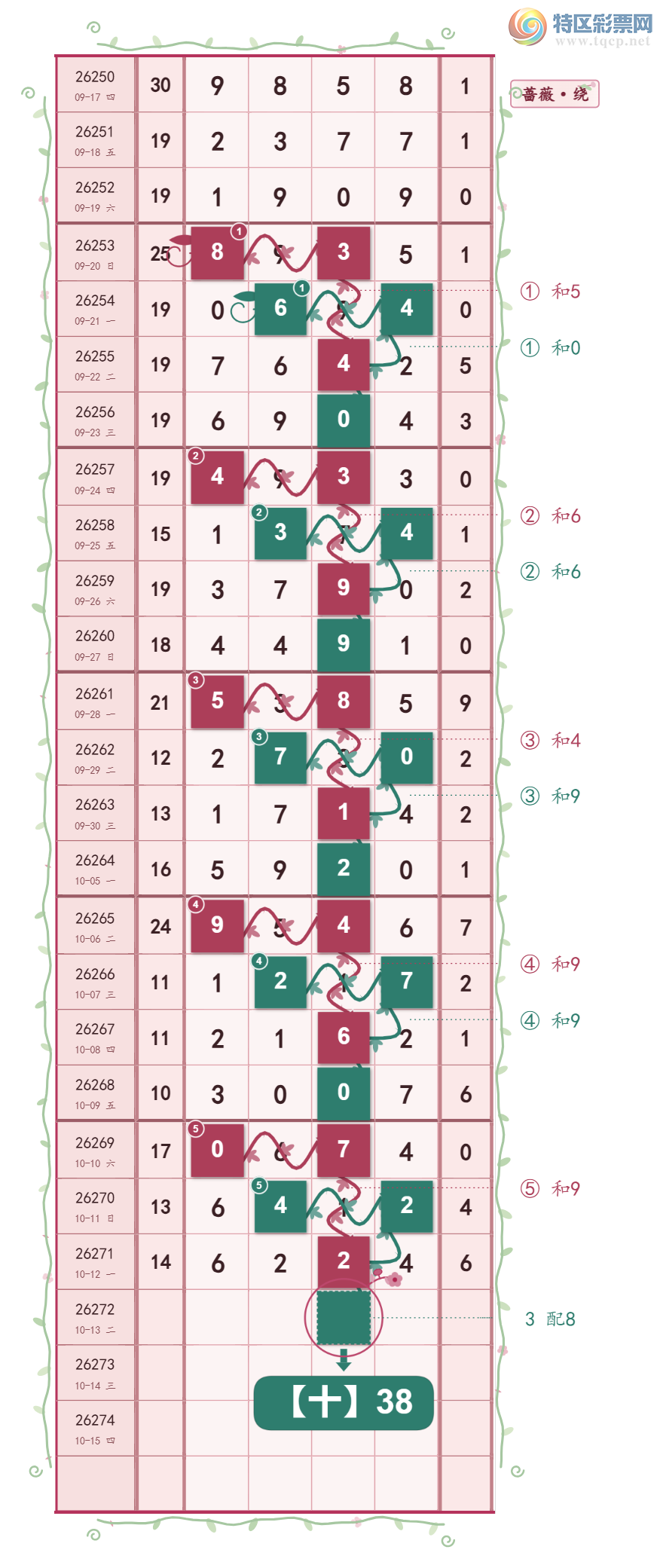 [������] 26272�ڣ�ͷ20��12 һ·������ͼ�桿741 / ����:Ǿޱ���� / ����ID:1344403