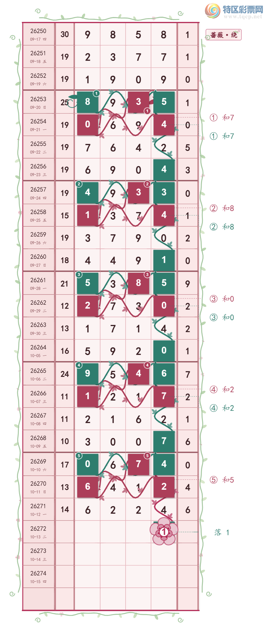 [������] 26272�ڣ�ͷ20��12 һ·������ͼ�桿343 / ����:Ǿޱ���� / ����ID:1344403