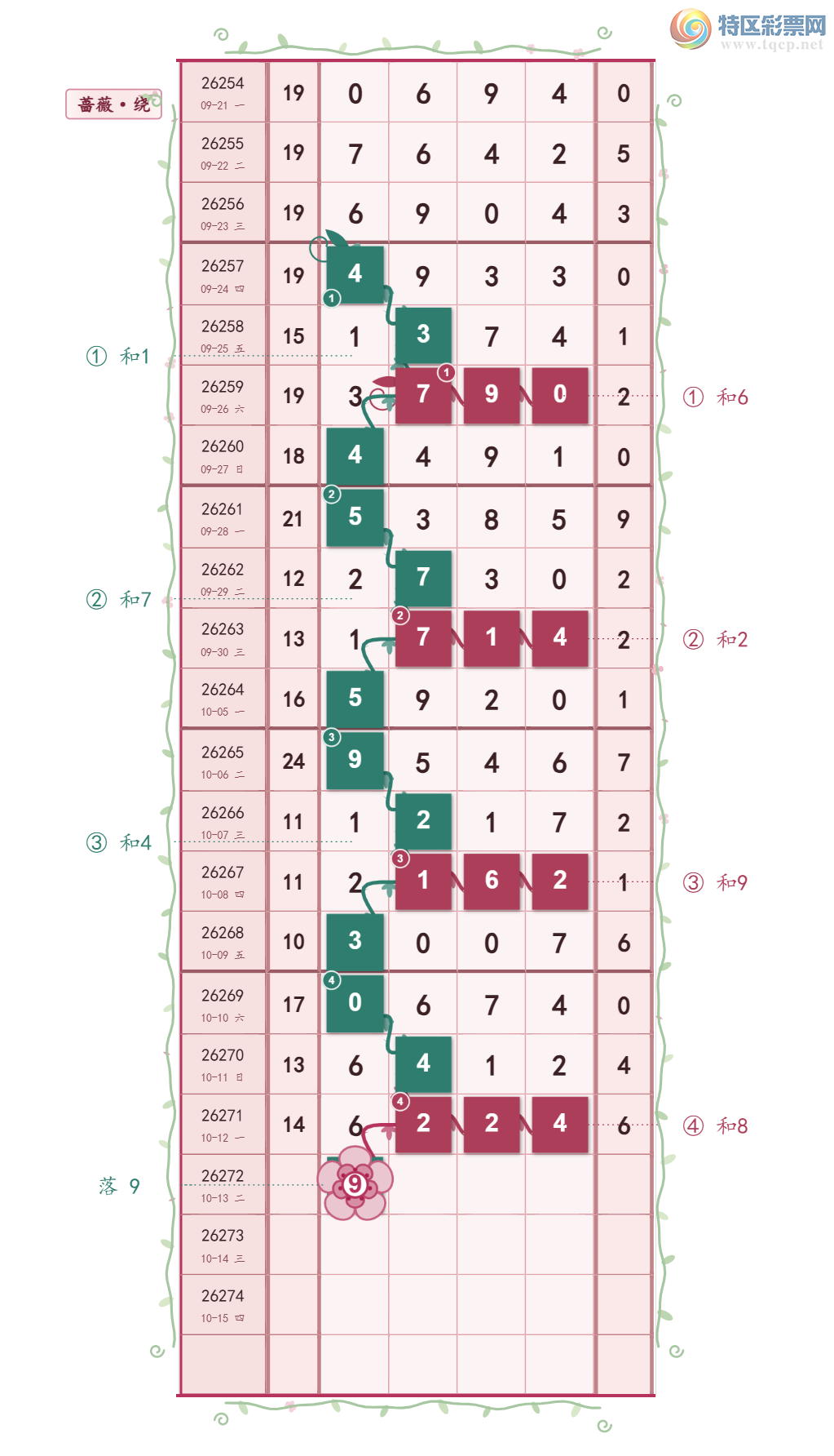 [������] 26272�ڣ�ͷ20��12 һ·������ͼ�桿258 / ����:Ǿޱ���� / ����ID:1344403