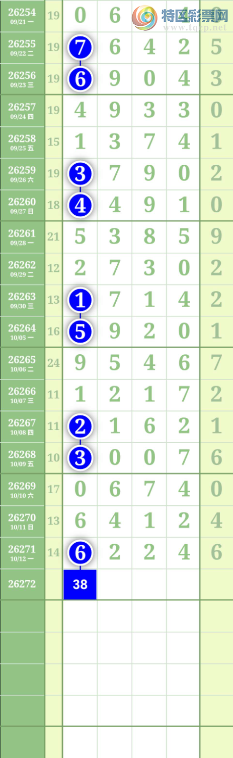[������] 26272�ڣ�����ʮλ��ͼ�桿142 / ����:����to95392 / ����ID:1343903