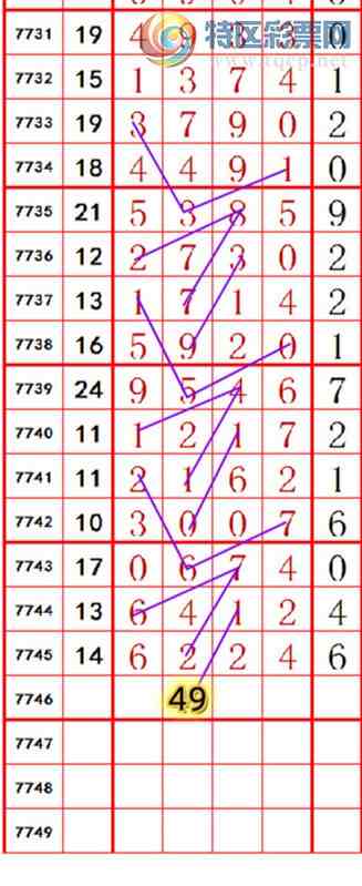 [������] 26273�ڣ��������롾ͼ�桿354 / ����:��374748 / ����ID:1344526