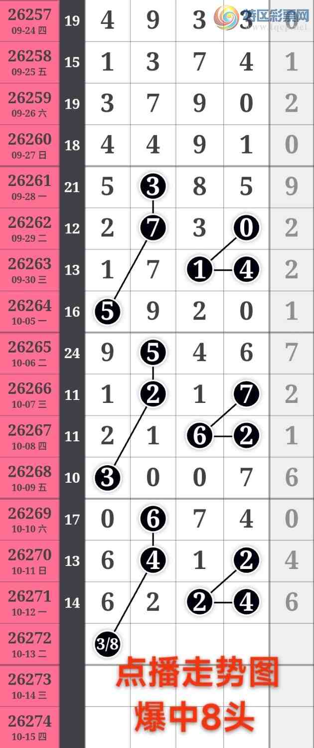 [������] 26273�ڣ��Ҹ�������  ϲ��ͷβ8XX2 ..������8X02��ͼҎ��292 / ����:����wd25100 / ����ID:1344527