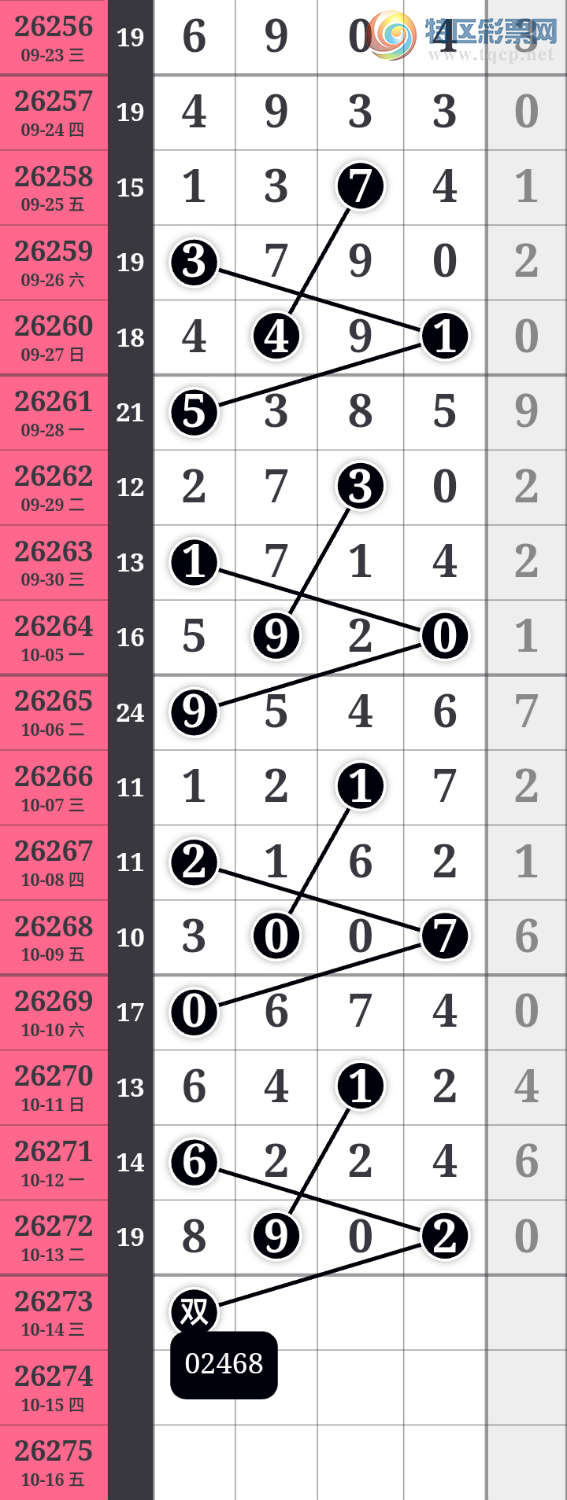 [������] 26273�ڣ��Ҹ�������  ϲ��ͷβ8XX2 ..������8X02��ͼҎ��683 / ����:����wd25100 / ����ID:1344527