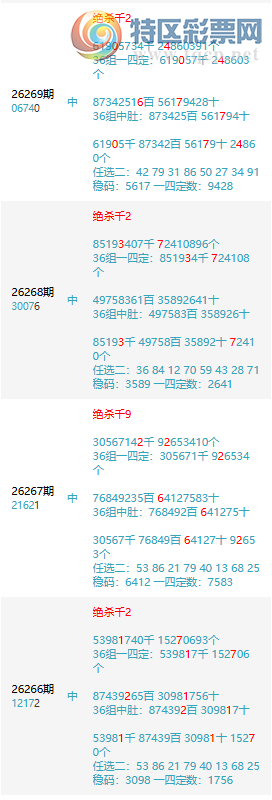 [������] 26273�ڣ��������ˡ�ȫ����ɱ�����޷ֺţ����ھ���̭��ɱ�롾ͼ�桿862 / ����:������ / ����ID:1344630