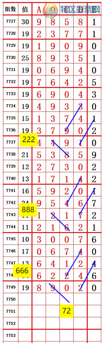 [������] 26273�ڣ�С�����롾ͼ�桿928 / ����:����666 / ����ID:1344467