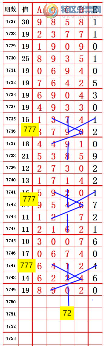 [������] 26273�ڣ�С�����롾ͼ�桿609 / ����:����666 / ����ID:1344467