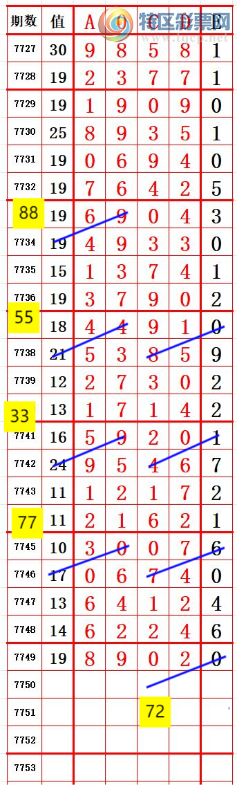 [������] 26273�ڣ�С�����롾ͼ�桿523 / ����:����666 / ����ID:1344467
