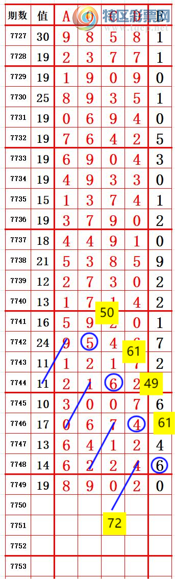 [������] 26273�ڣ�С�����롾ͼ�桿742 / ����:����666 / ����ID:1344467