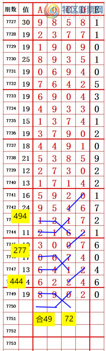 [������] 26273�ڣ�С�����롾ͼ�桿521 / ����:����666 / ����ID:1344467