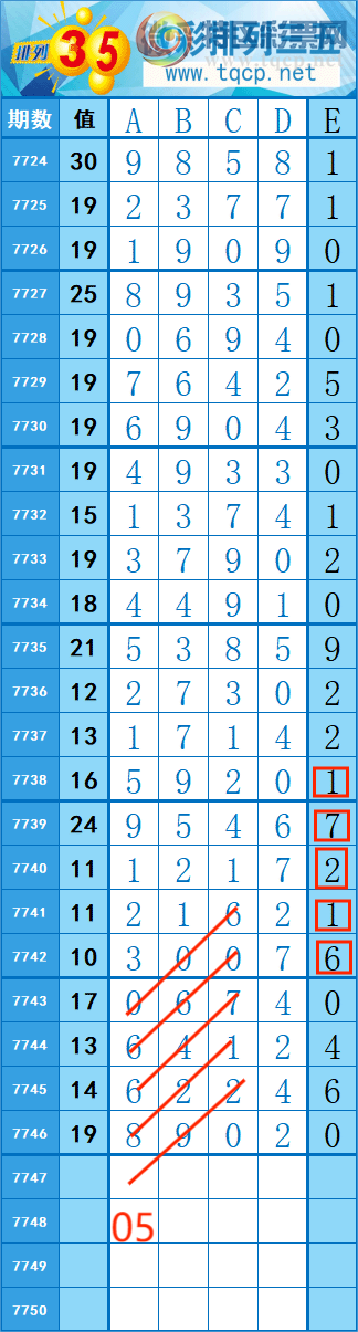 [������] 26273�ڣ�9��7 �� �� �ȡ�ͼ�桿322 / ����:�쳾����0 / ����ID:1344642