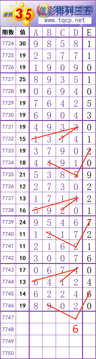 [������] 26273�ڣ����� �� �� �� ���Ͼ��� ��ͼ�桿888 / ����:��׼���� / ����ID:1344646