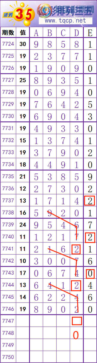 [������] 26273�ڣ����� �� �� �� ���Ͼ��� ��ͼ�桿734 / ����:��׼���� / ����ID:1344646