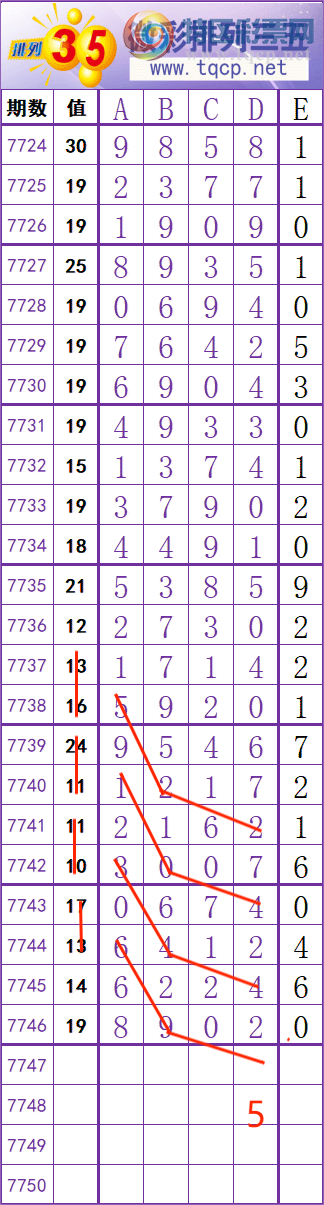 [������] 26273�ڣ����� �� �� �� ���Ͼ��� ��ͼ�桿724 / ����:��׼���� / ����ID:1344646