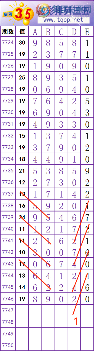 [������] 26273�ڣ����� �� �� �� ���Ͼ��� ��ͼ�桿243 / ����:��׼���� / ����ID:1344646