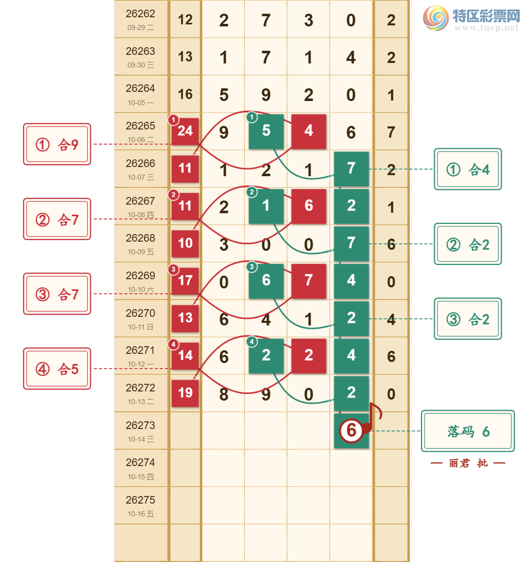 [������] 26273�ڣ�ϸˮ������ͼ�桿347 / ����:���ŵ����� / ����ID:1344517