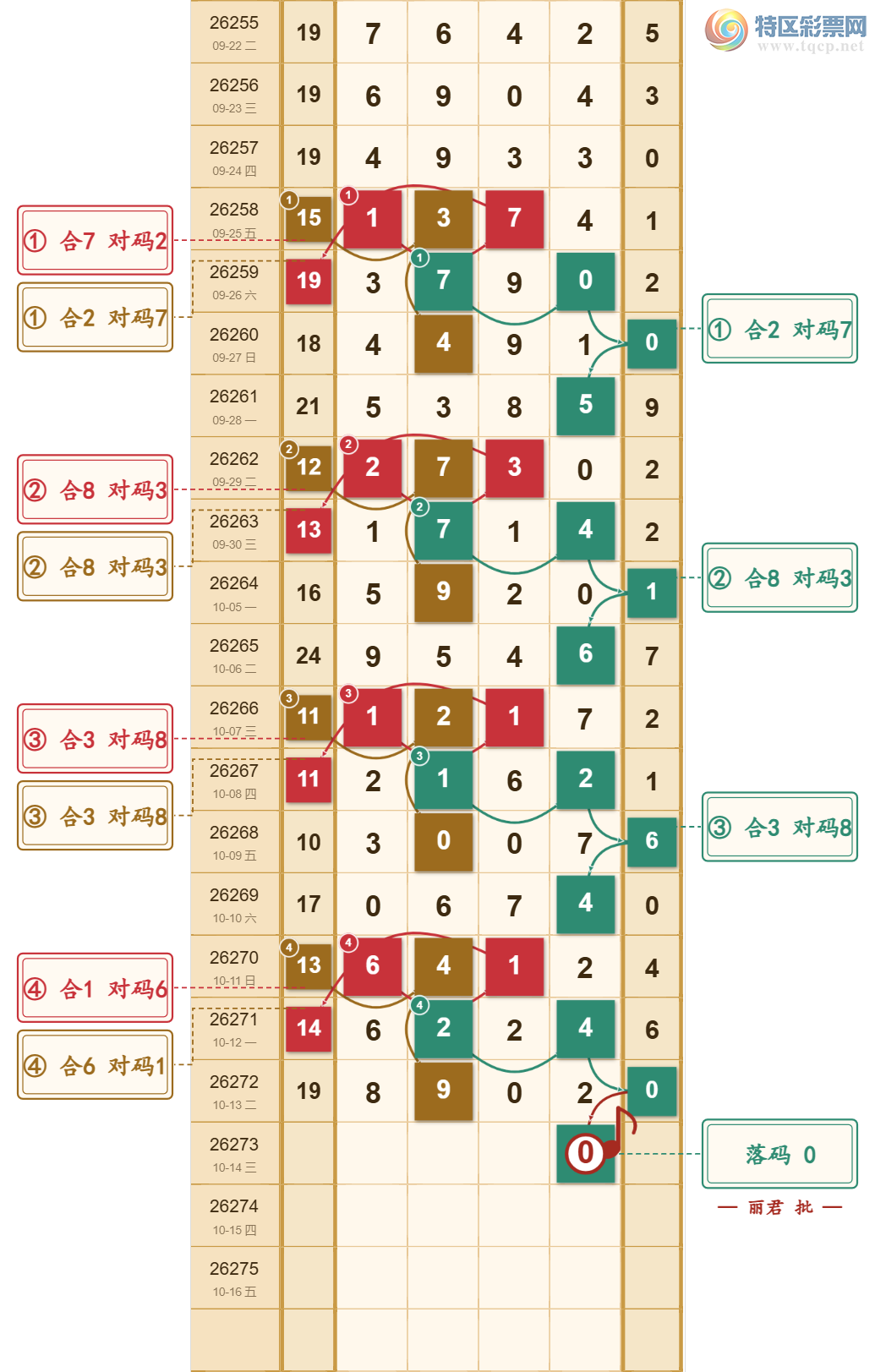 [������] 26273�ڣ�ϸˮ������ͼ�桿571 / ����:���ŵ����� / ����ID:1344517