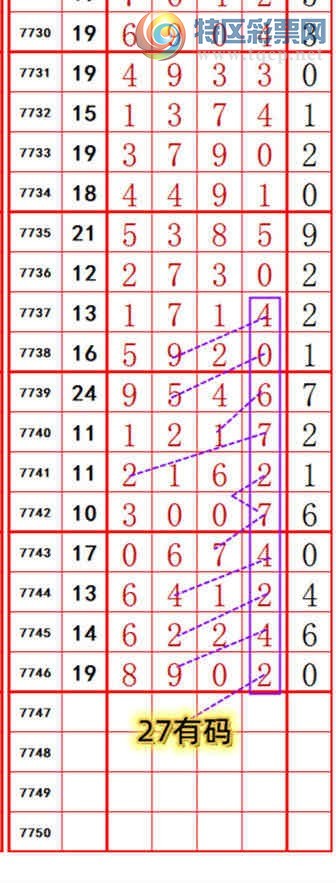 [������] 26273�ڣ������絥��β��135����125�ڣ���ͼ�桿736 / ����:���������� / ����ID:1344480