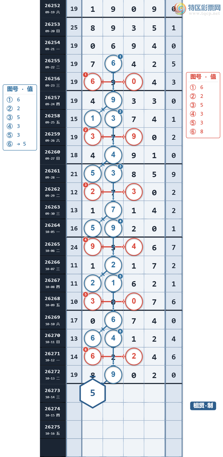 [������] 26273�ڣ�ͷλ5������ ����ͷ6���� ͷ17��12��ͼ�桿311 / ����:���������� / ����ID:1344514