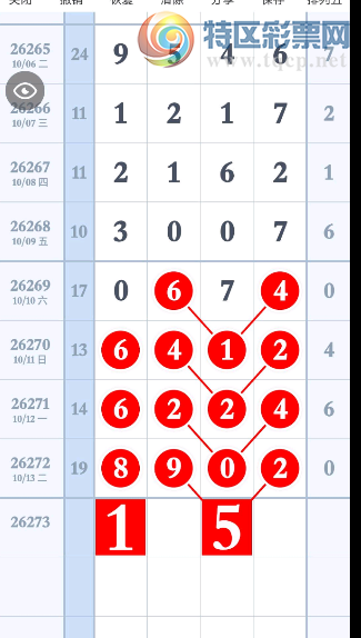 [������] 26273�ڣ������ο���ͼ�桿360 / ����:������5 / ����ID:1344766