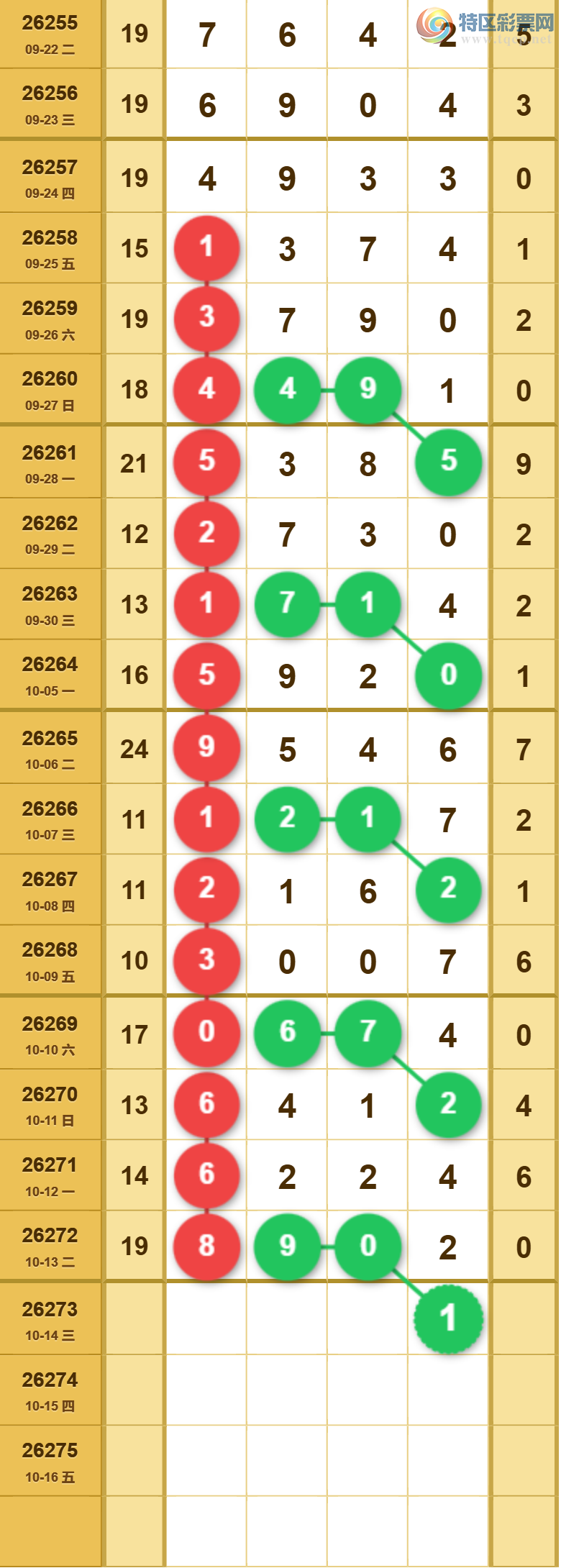 [������] 26273�ڣ����ֹ��ɲο���ͼ�桿348 / ����:����̺� / ����ID:1344841