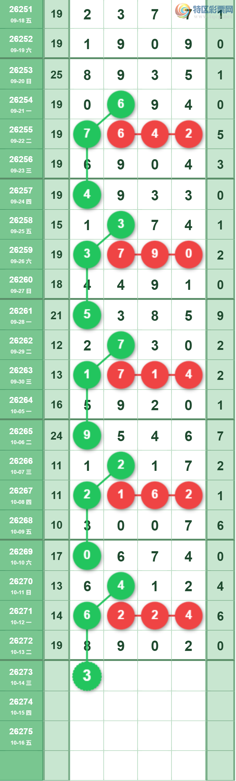 [������] 26273�ڣ�����һ�����ɲο���ͼ�桿62 / ����:����һ��� / ����ID:1344842