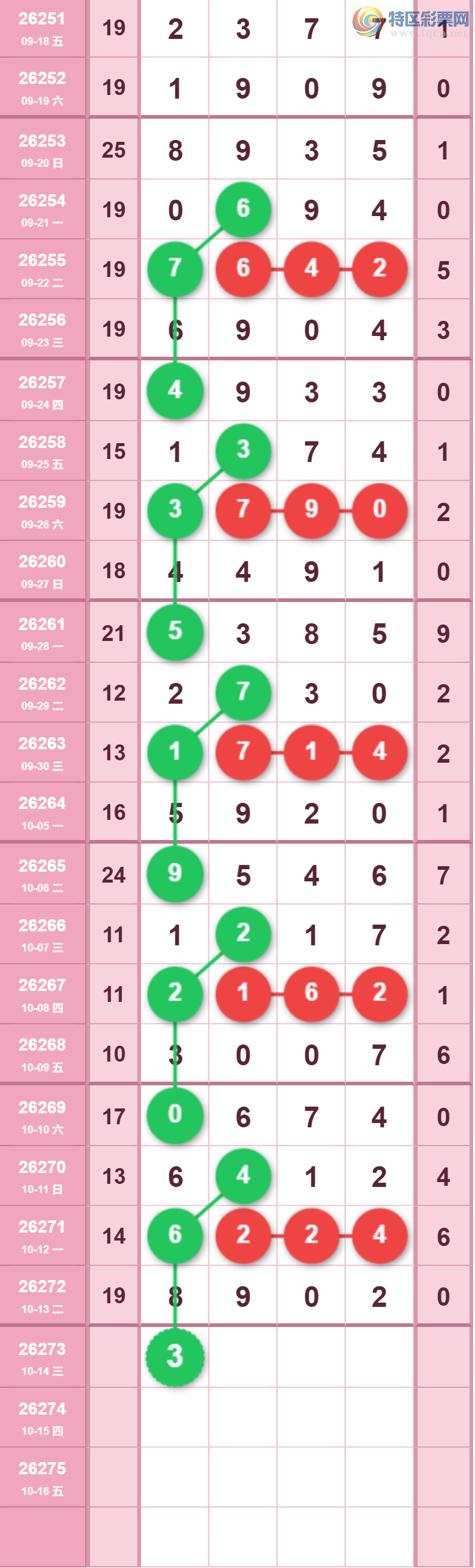 [������] 26273�ڣ��ù���ֵ�òο�.��ͼ�桿556 / ����:�ʺ��澭 / ����ID:1344844