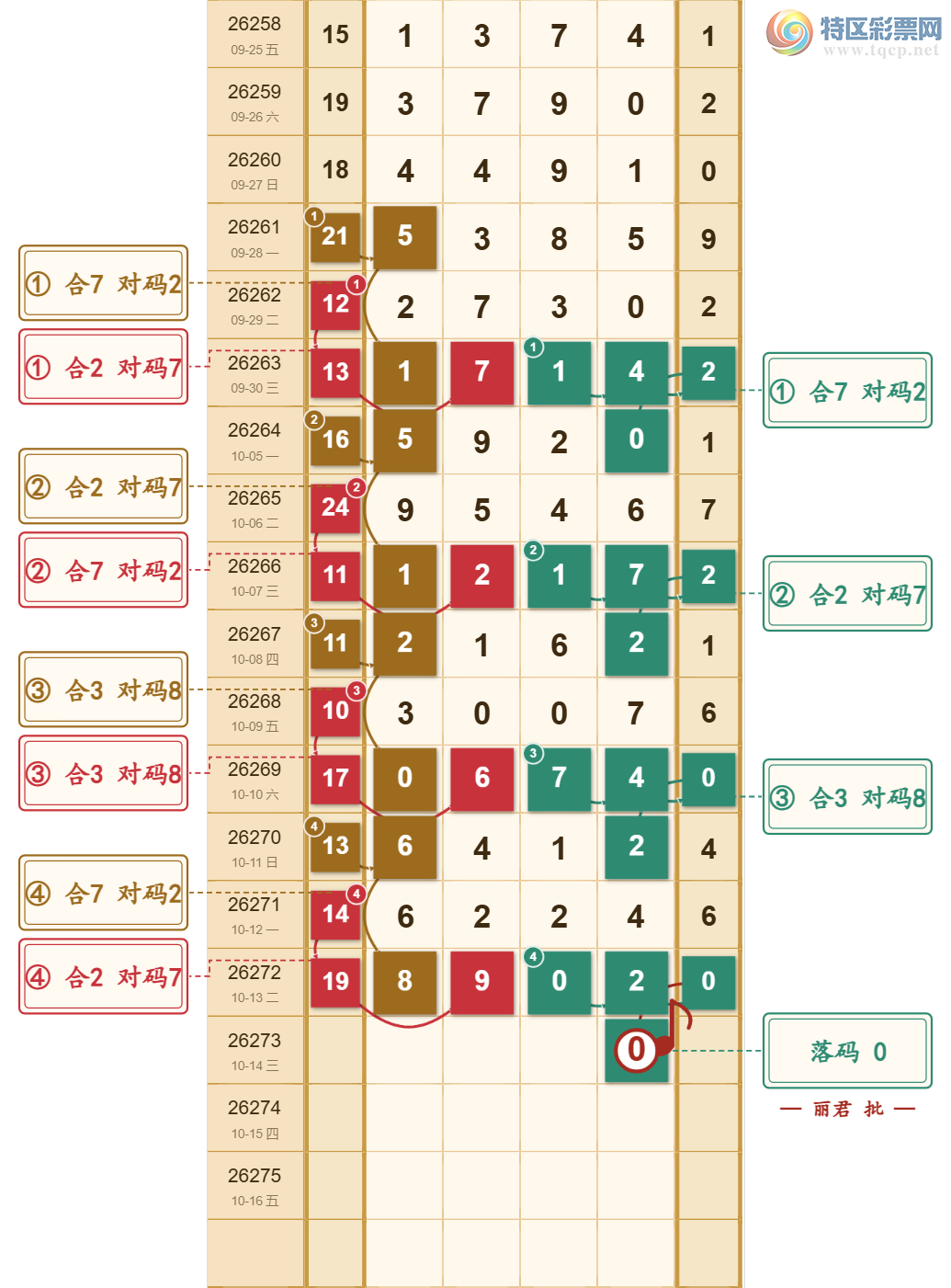 [������] 26273�ڣ�ϸˮ������ͼ�桿902 / ����:���ŵ����� / ����ID:1344517