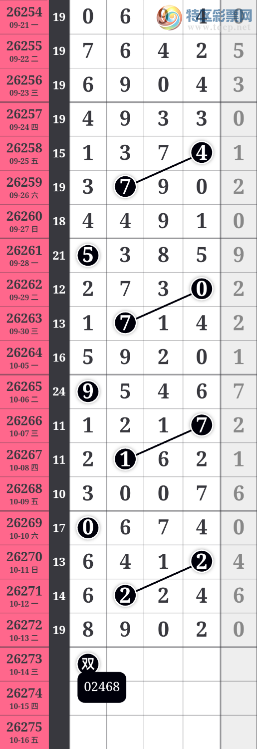 [������] 26273�ڣ���1���� ͼ��578 / ����:����wd25100 / ����ID:1344478
