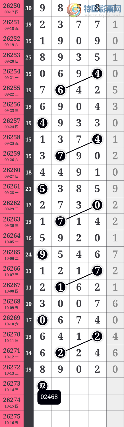[������] 26273�ڣ���1���� ͼ��316 / ����:����wd25100 / ����ID:1344478