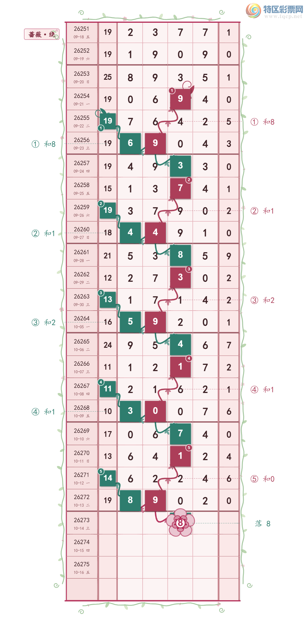 [������] 26273�ڣ������� һ·������ͼ�桿181 / ����:Ǿޱ���� / ����ID:1344504